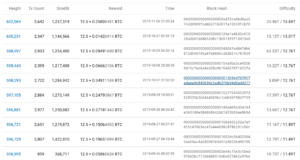 終了 Bitclub ビットクラブ は詐欺 マイニング停止 創設者の主張とは 2月2日更新 Crypto Dog